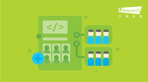 艾瑞專家網(wǎng)絡(luò) 透視互聯(lián)網(wǎng)咨詢前沿，賦能經(jīng)濟信息決策