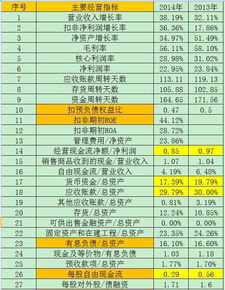 歲月的回眸與攀登者的腳印——致敬那個努力破局的醫(yī)療品牌